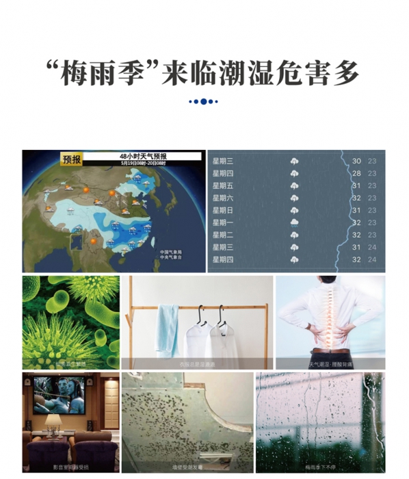 新風除濕機怎么選?新風量和除濕量 新風除濕機怎么選?新風量和除濕量