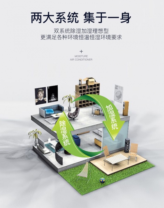 辦公室桌面創(chuàng)意加濕器推薦 辦公室桌面創(chuàng)意加濕器推薦