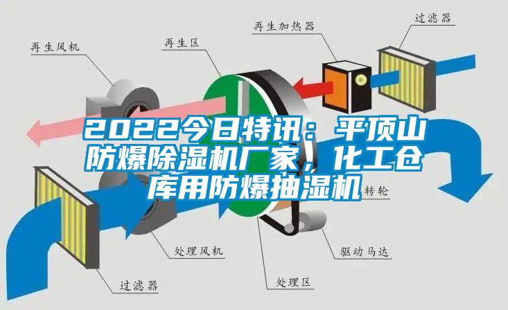 2022今日特訊:平頂山防爆除濕機廠家,化工倉庫用防爆抽濕機