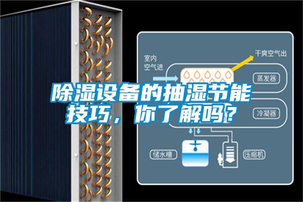 除濕設(shè)備的抽濕節(jié)能技巧,你了解嗎?