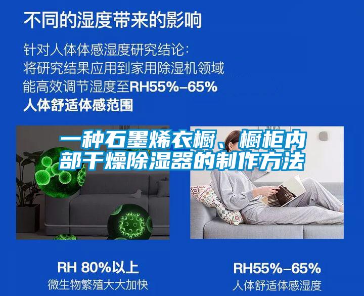 一種石墨烯衣櫥、櫥柜內部干燥除濕器的制作方法