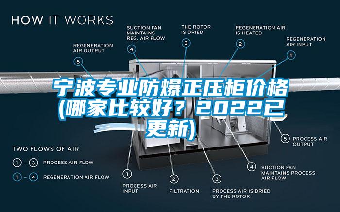 寧波專業防爆正壓柜價格(哪家比較好?2022已更新)