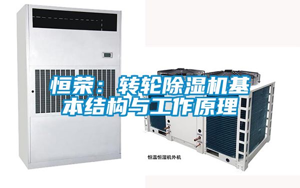 恒榮:轉(zhuǎn)輪除濕機(jī)基本結(jié)構(gòu)與工作原理