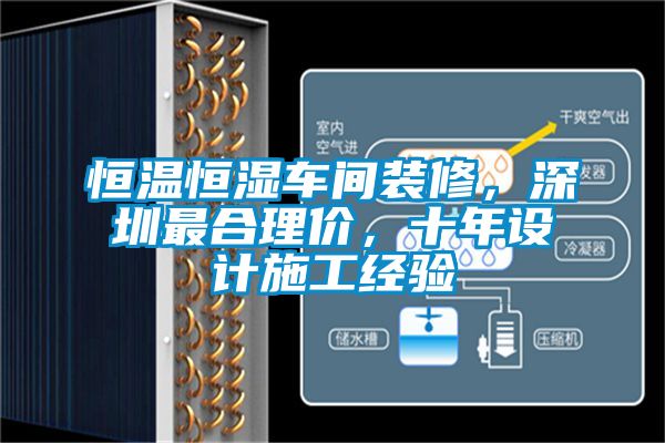 恒溫恒濕車間裝修，深圳最合理價，十年設(shè)計(jì)施工經(jīng)驗(yàn)