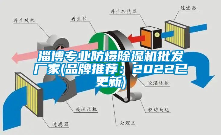淄博專業防爆除濕機批發廠家(品牌推薦：2022已更新)