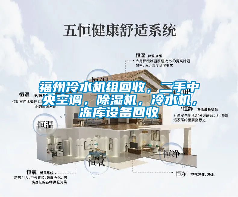 福州冷水機(jī)組回收,二手中央空調(diào),除濕機(jī),冷水機(jī),凍庫(kù)設(shè)備回收