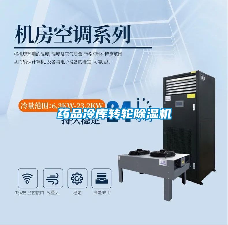 藥品冷庫轉輪除濕機