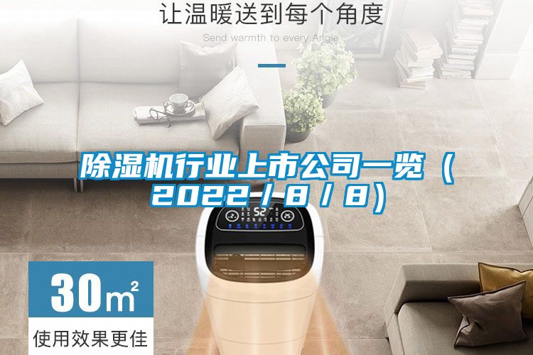 除濕機行業(yè)上市公司一覽(2022/8/8)