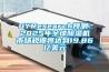 QYResearch預測：2025年全球除濕機市場規模將達到19.86億美元