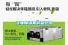 工業除濕機供貨公司