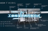 工業除濕器的控制方式